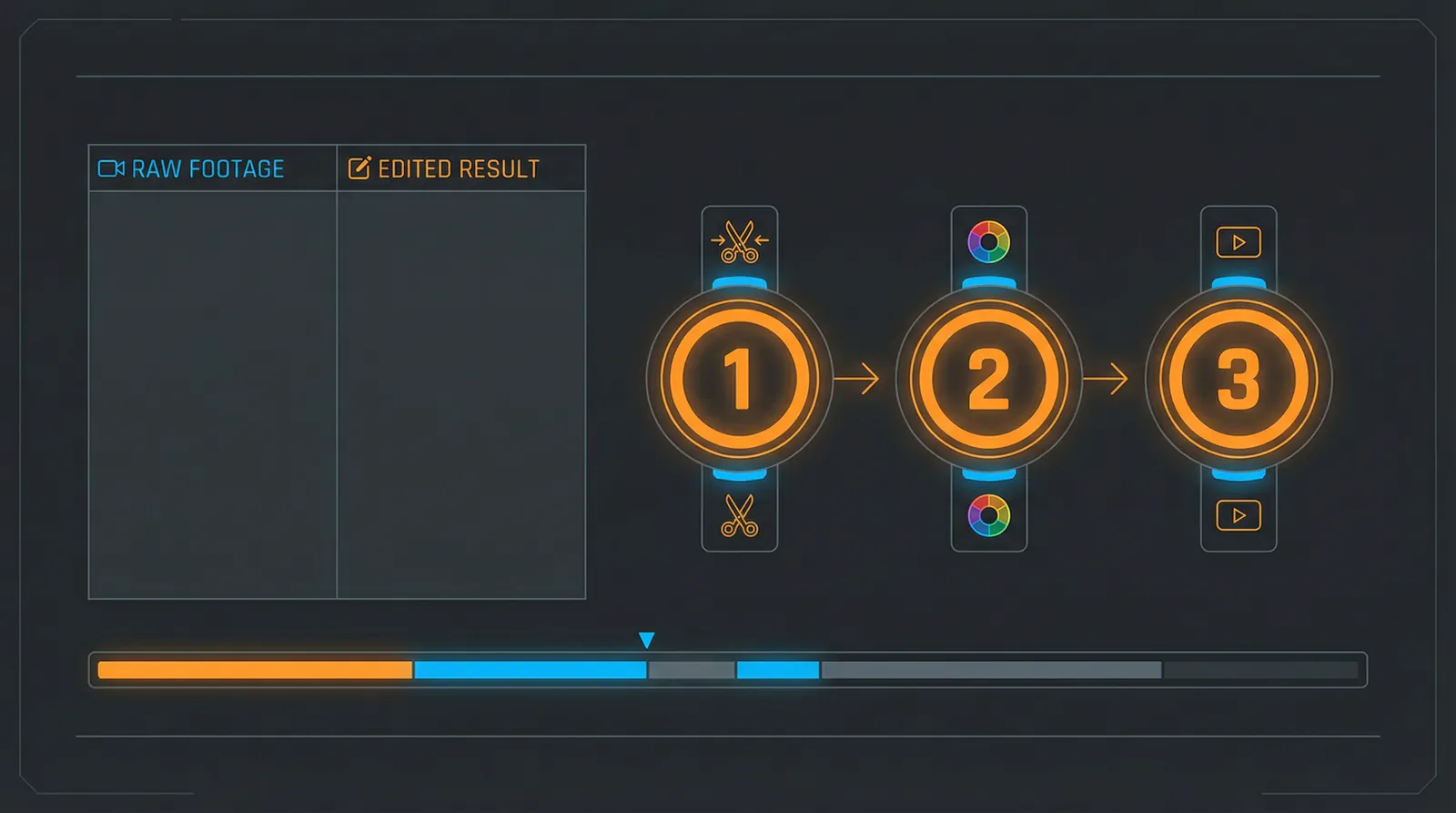 凤凰娱乐官网 快速上手三步流程示意图